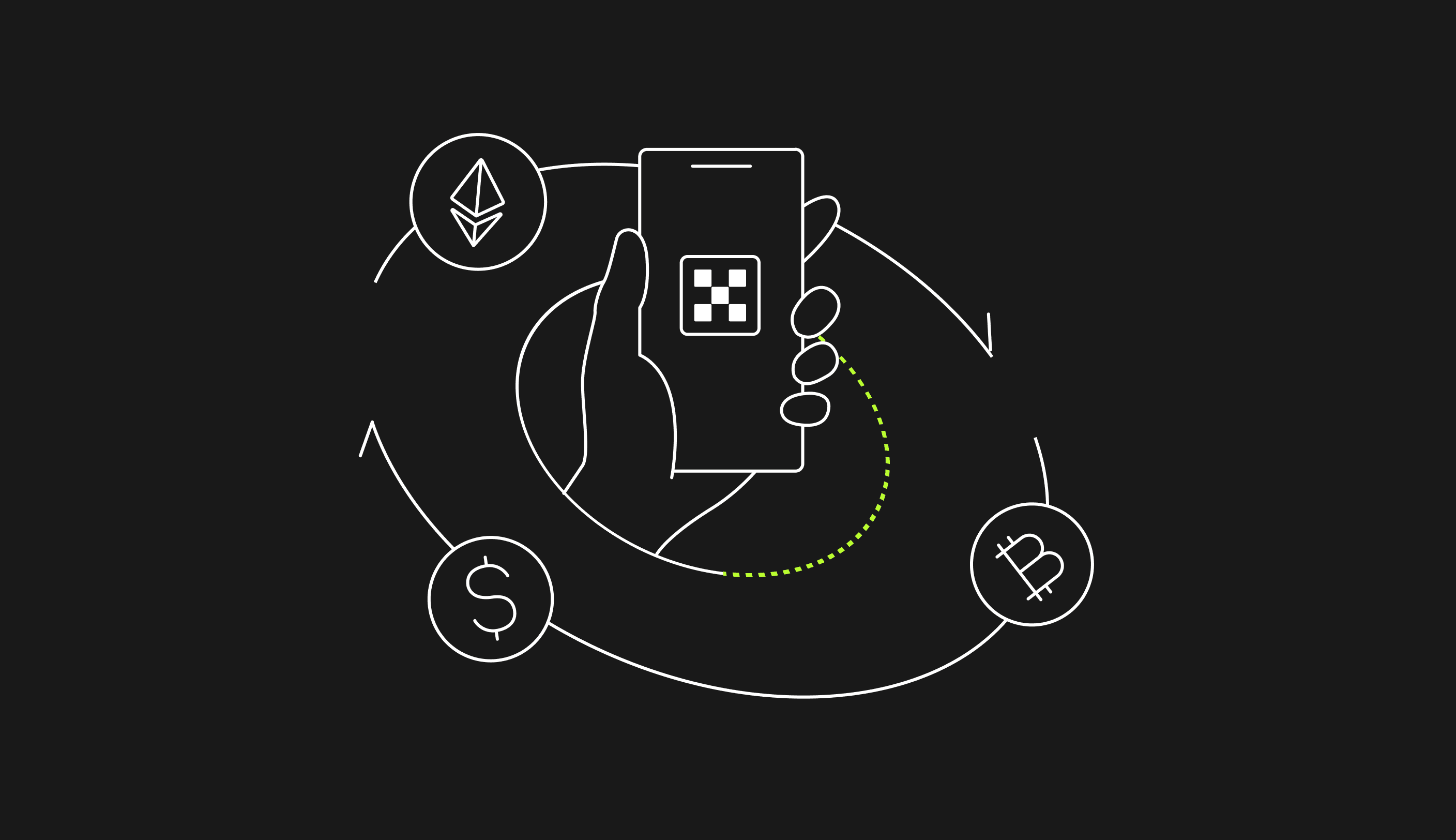 OKX APP
